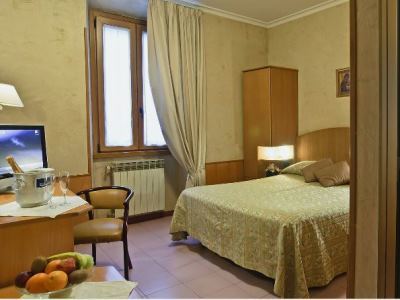 Museum Hotel Rom